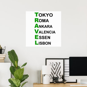 resmål poster