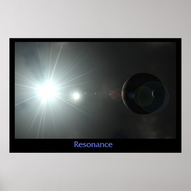 Resonans Poster (Framsidan)