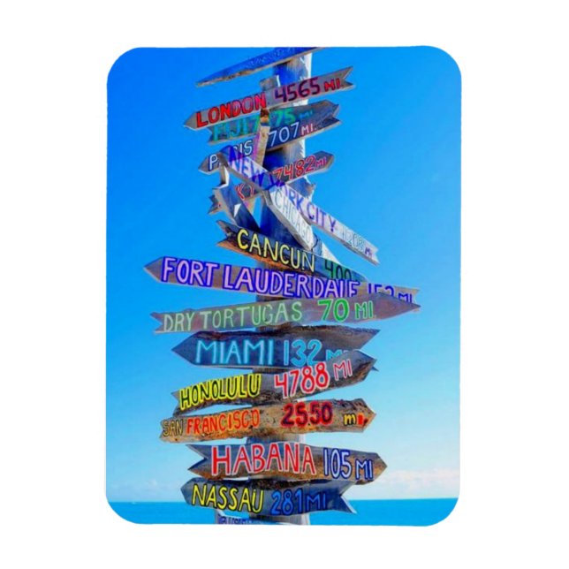 Resor är allt magnet (Vertikal)