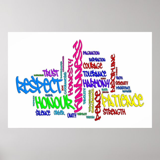 Respekt, kindness, Trust, Virtues ord art Poster (Framsidan)