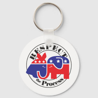 Respektera Processaa Nyckelring