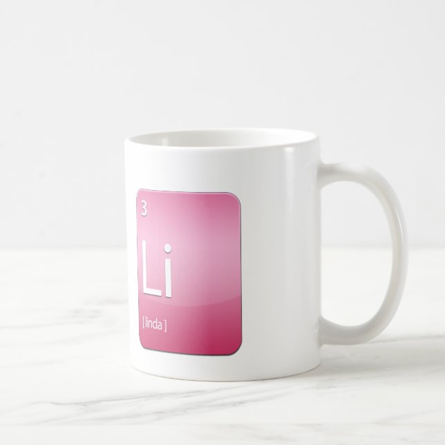 RespektLindas mugg (Höger)