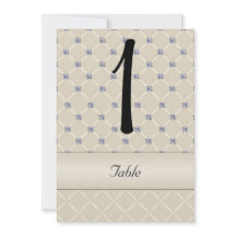 Responskort för Elfenbenskusten Posh Bröllop