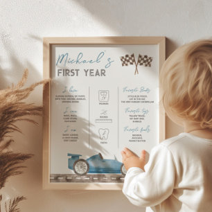 Resro Tävling-bilens milstolpstecken Poster