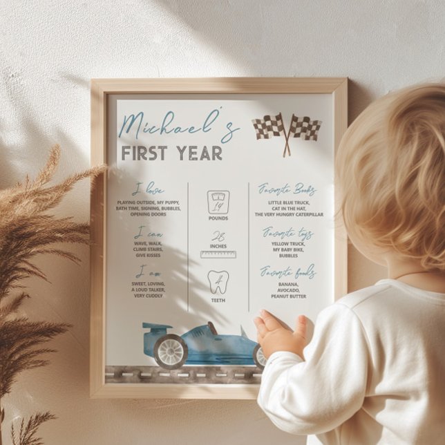 Resro Tävling-bilens milstolpstecken Poster (Skapare uppladdad)