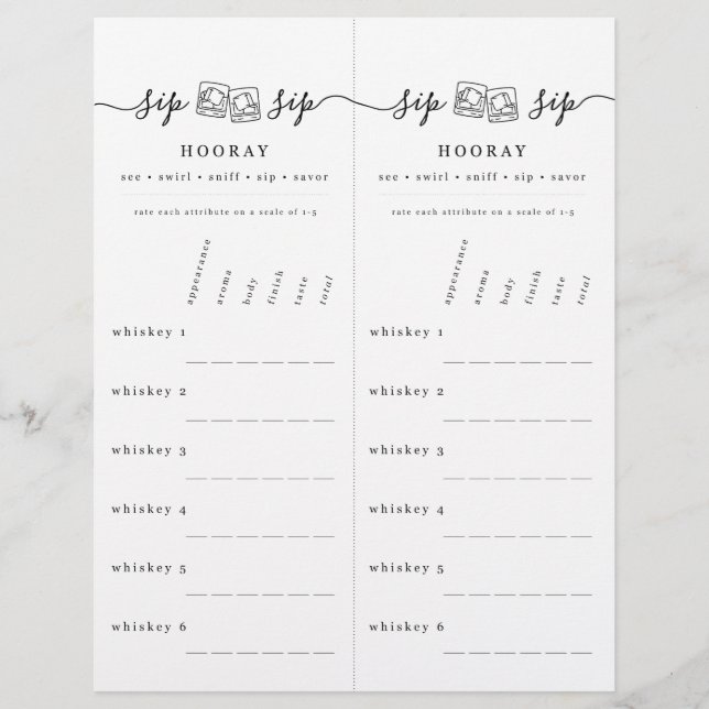 Resultatavla för Whiskey-testning Brevhuvud (Framsida)