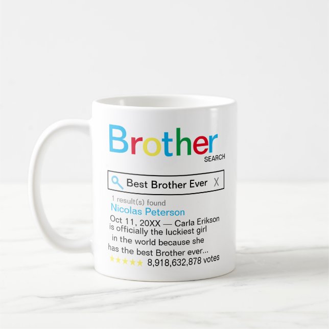Resultatmeddelande för bästa bror någonsin sökmoto kaffemugg (Vänster)