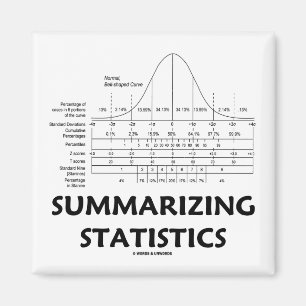 Resumera statistik magnet