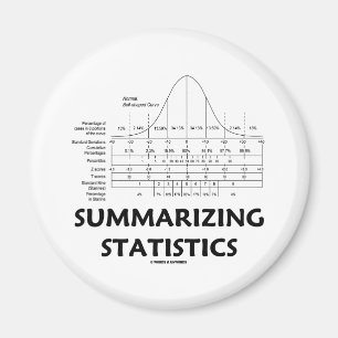 Resumera statistik magnet