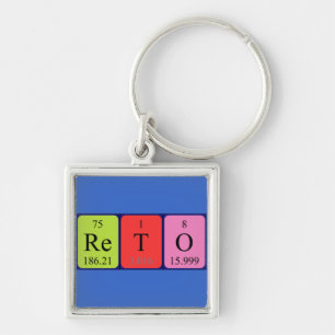 Reto periodisk nyckelring bord namn