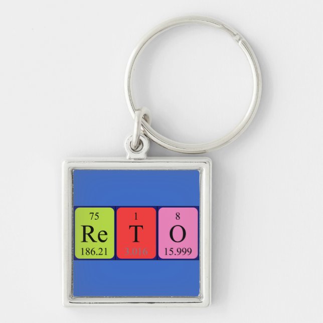 Reto periodisk nyckelring bord namn (Framsidan)