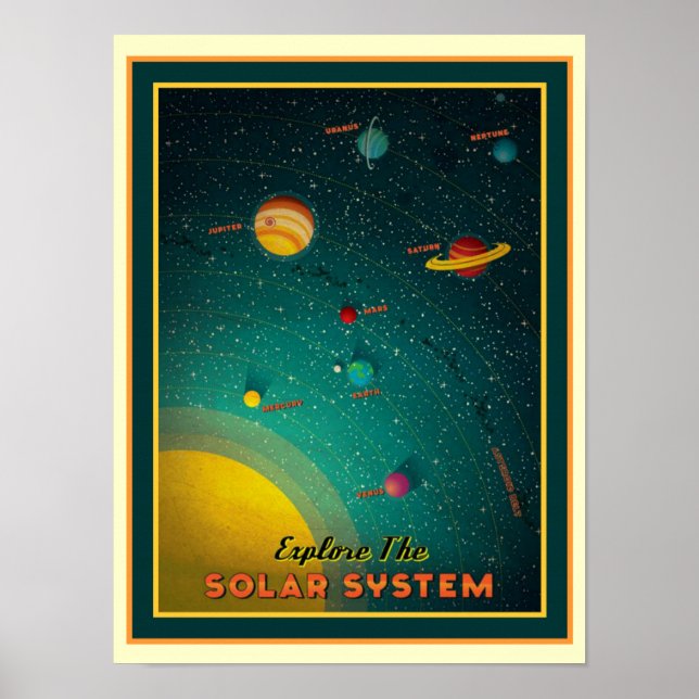 Retro 12 x 16 Poster solsystem (Framsidan)