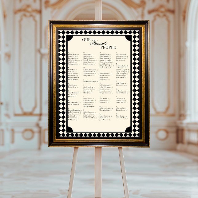 Retro Alphabetical Wedding Seating Chart Poster (Skapare uppladdad)
