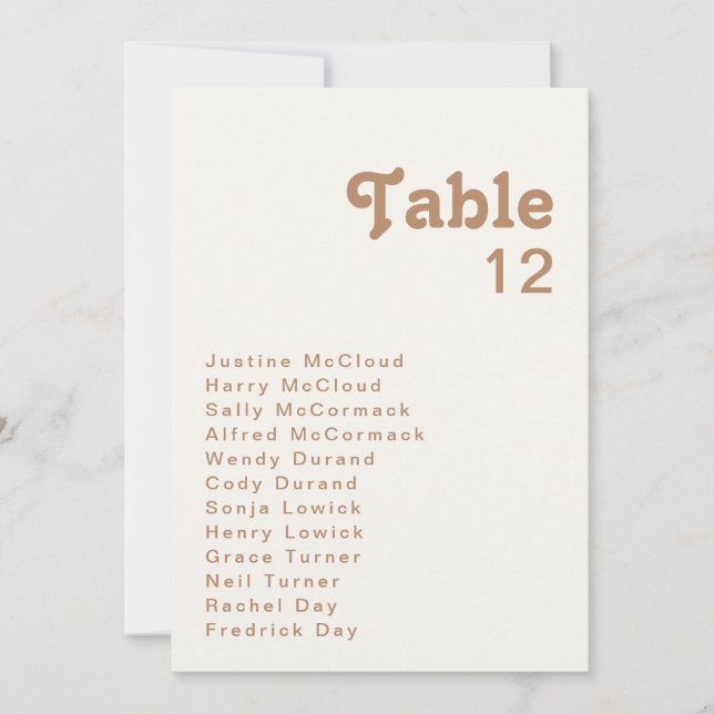 Retro Beach | Diagram över Elfenbenskustens Bordsn (Framsida)