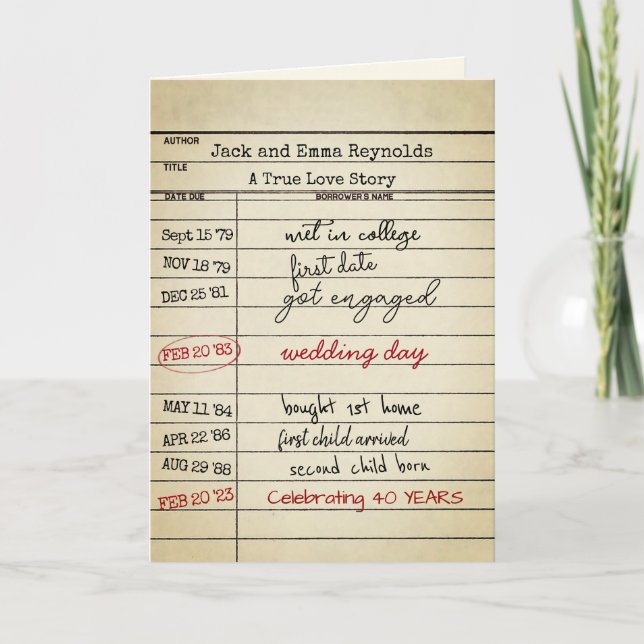 Retro Bibliotek-kort 40-årsdag Kort (Framsida)