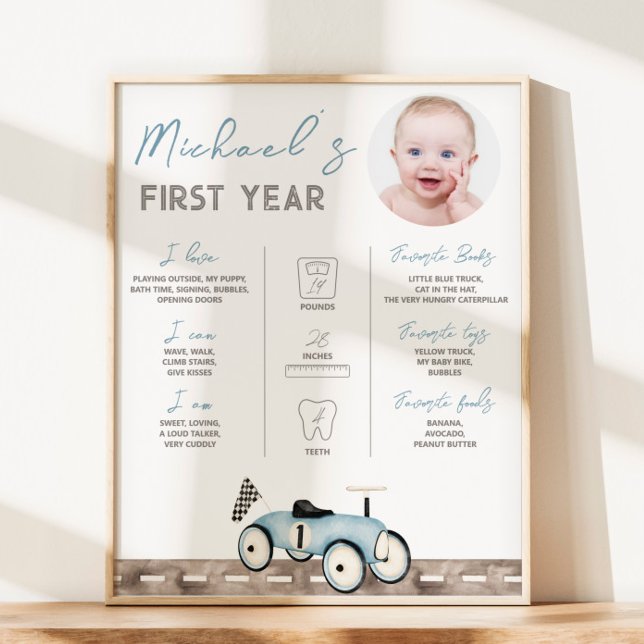 Retro-bilrid vid fotopatmilstolpstecken poster (Skapare uppladdad)