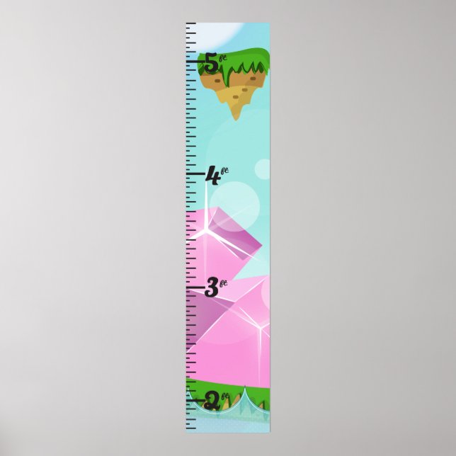 Retro Game Growth Diagram Poster (Framsidan)