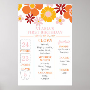 Retro Groovy En Blommigt första milstolpen på föde Poster
