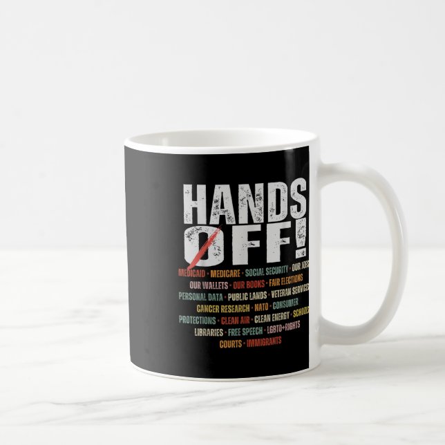 Retro Händer av Protest Public Lands Medicare Patr Kaffemugg (Höger)