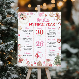 Retro jul Rosa Tomte Födelsedagsmilstolpsskylt Poster