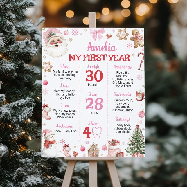 Retro jul Rosa Tomte Födelsedagsmilstolpsskylt Poster (Skapare uppladdad)
