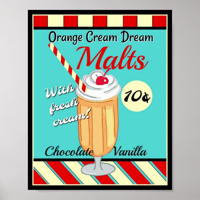 Retro Malt Poster (Framsidan)