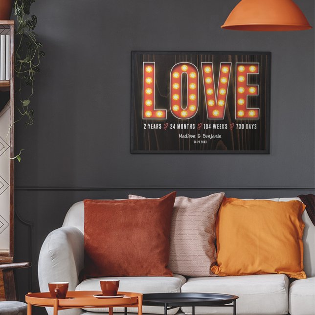 Retro Milestone 2nd Anniversary Personalized Love Poster (Skapare uppladdad)