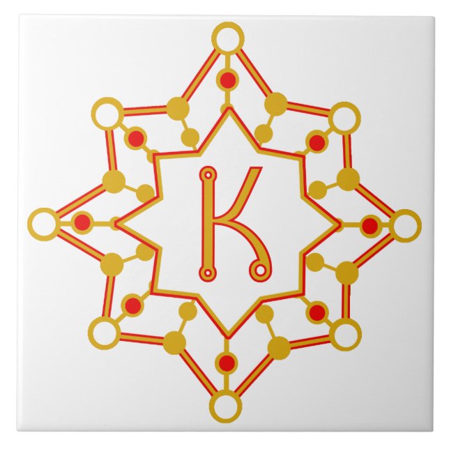 Retro Modern Personlig för modern design i mitten  Kakelplatta (Framsidan)