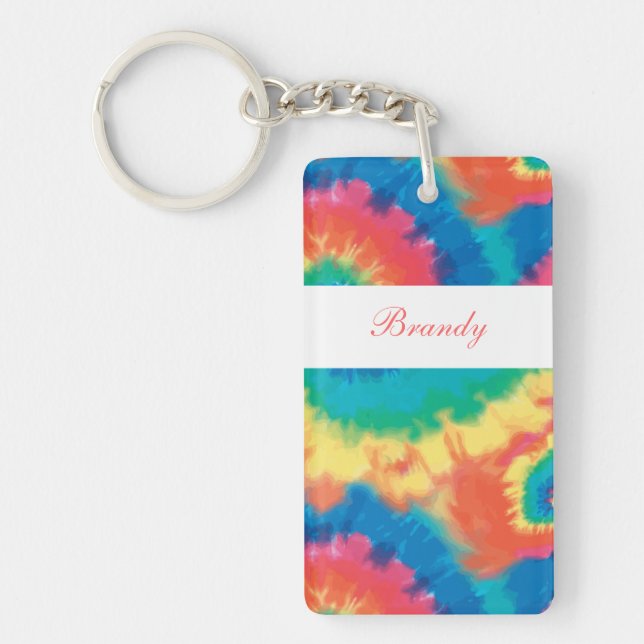 Retro Monogram Keychains (Framsidan)