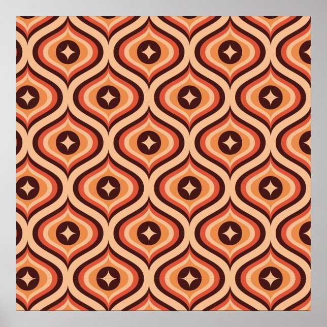 Retro Pattern Poster (Framsidan)