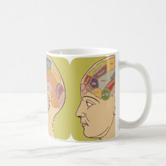 Retro Phrenology kartlägger muggen Kaffemugg