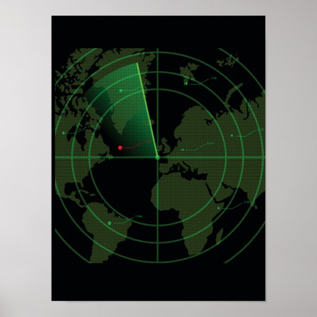 Retro Radar Skärm Poster (Framsidan)