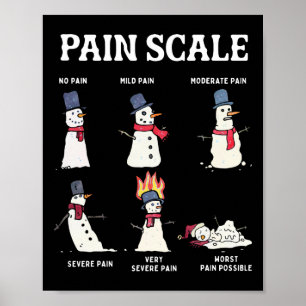Retro smärtskala Snömannen Trauma Sjuksköterska Ju Poster