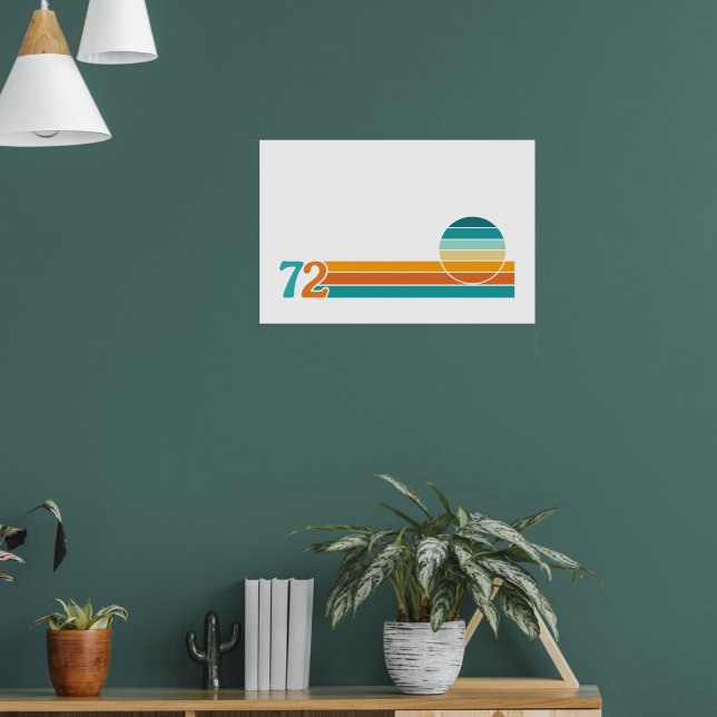 Retro solnedgång 72 poster (Vardagsrum 1)