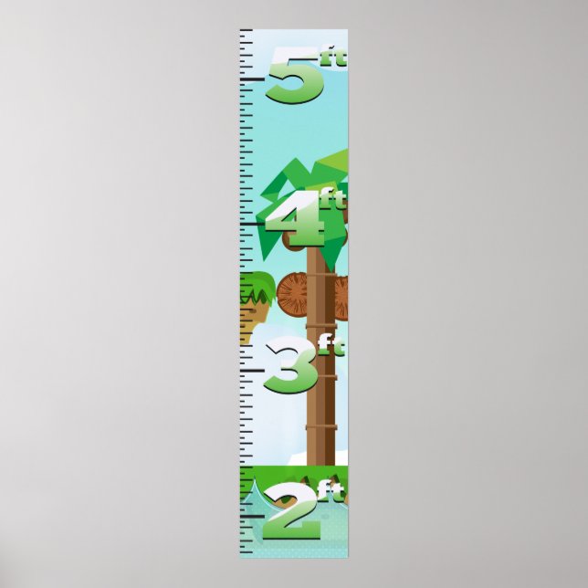 Retro spel tillväxtdiagram poster (Framsidan)