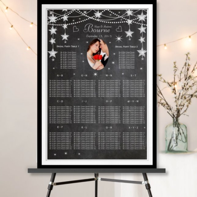 Retro Stars-chalkboard-fotosätesdiagram Poster (Skapare uppladdad)