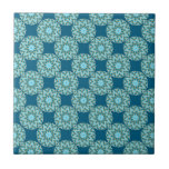 Retro Turcos & Aqua Dots & Stars Kakelplatta<br><div class="desc">Denna turkos- och akvatkeramiska platta har en coola i mitten av århundradet, en modern inspirerad geometrisk mönster. Det geometriska mönster är byggt på kombinationer av upprepade turkoskretsar, punkter och stjärnor med grönt som överlappar varandra för att bilda ett mörkare tealharlequin mönster, som påminner om halvsekelns moderna utformning. Spänningsaccenterna är en...</div>