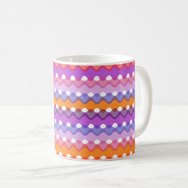 Retro Vågar Kaffemugg (Framsida höger)