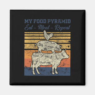 Retro Vintage Min Matpyramid Ät Kött Upprepa Rolig Magnet