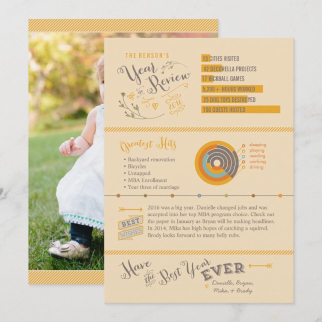 Retroår i Granska julkort - Infografik Inbjudningar (Fram/baksida)