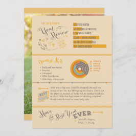 Retroår i Granska julkort - Infografik Inbjudningar