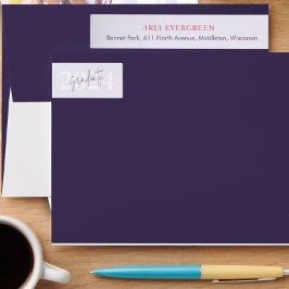 Returadressen Modern Snyggt Script Studenten Etikettband