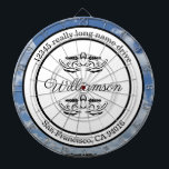 Returadressens ritbord darttavla<br><div class="desc">Kasta mörkret vid himlar och ingen tänkor ditt galna. Med den här ritytan kan man göra just det med utmaningen från linjer som är svår att se. Bör ge vara en show?</div>