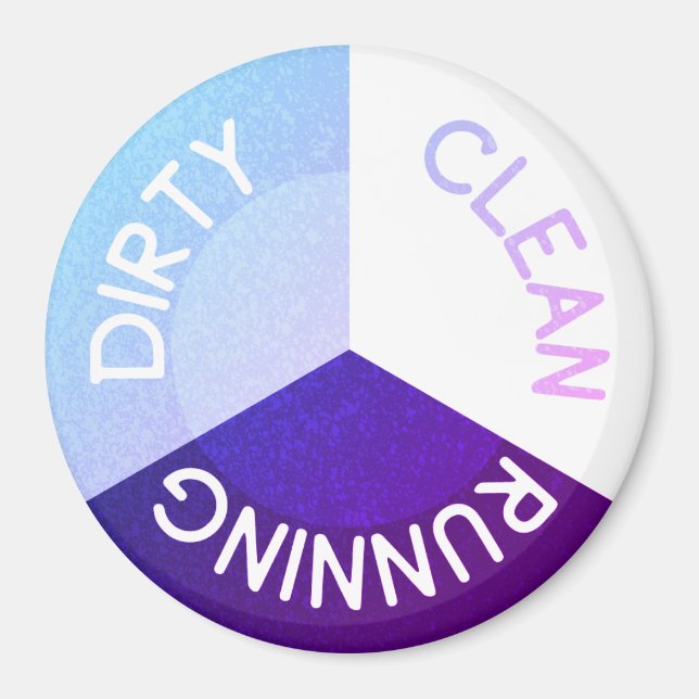 Reversibel Dishwasher Clean Dirty Magnet (Framsidan)