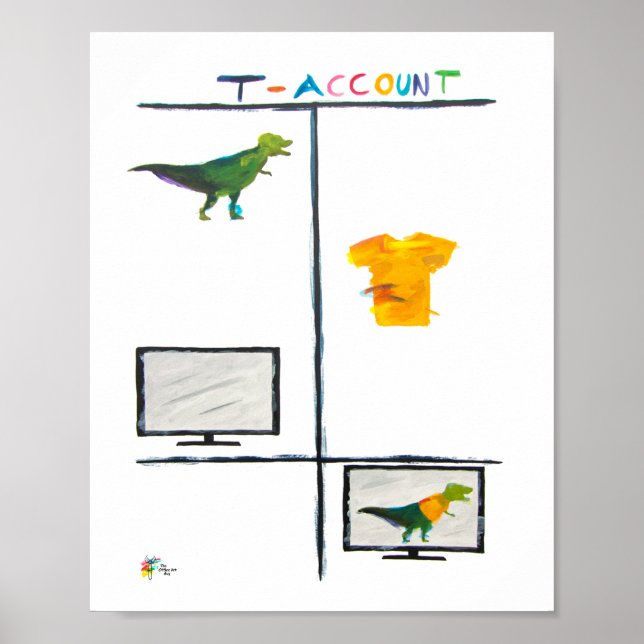 Revisor Art T Rex T Konto Redovisningskontor Poster (Framsidan)