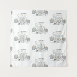 revisor, konst, text och liten färg