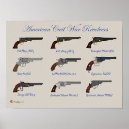 Revolvers Civil Krig Poster