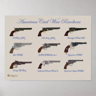 Revolvers Civil Krig Poster