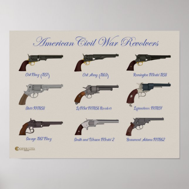 Revolvers Civil Krig Poster (Framsidan)