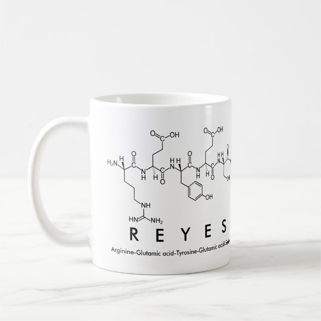 Reyes peptide namn mugg (Vänster)